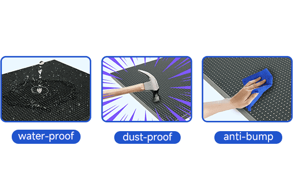 GOB Technology For Option
