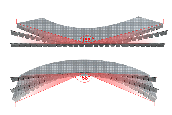 Support Large-angle Bending